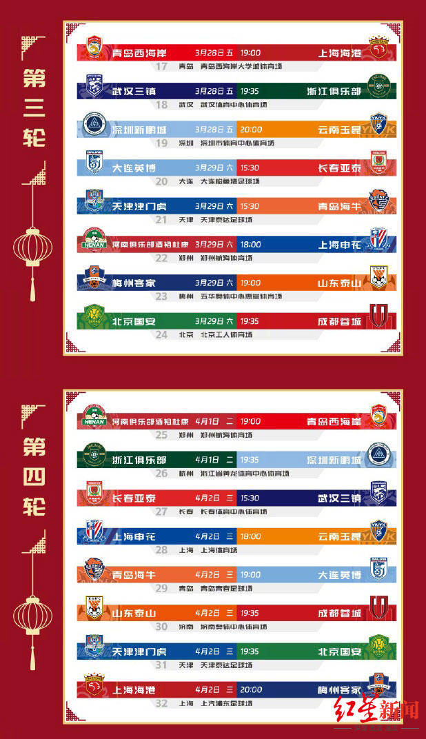 九游体育官网-成都蓉城内部会议纪要流出：赛后临场应变；全明星赛使命明确；身体对抗强度拉满的简单介绍