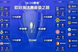 九游体育官网-波尔图加时末段官宣签约；志在欧冠名次提升；气氛紧张；心理建设被强调(波尔两个基本假定)